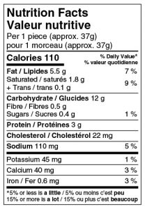 ARANCINI-NUTRITIONAL