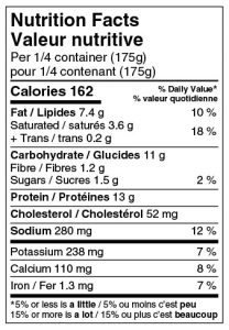 LASAGNA-NUTRITIONAL