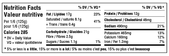 LOADEDSKINS-NUTRITIONAL